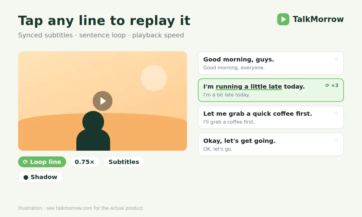 Line-by-line subtitle player
