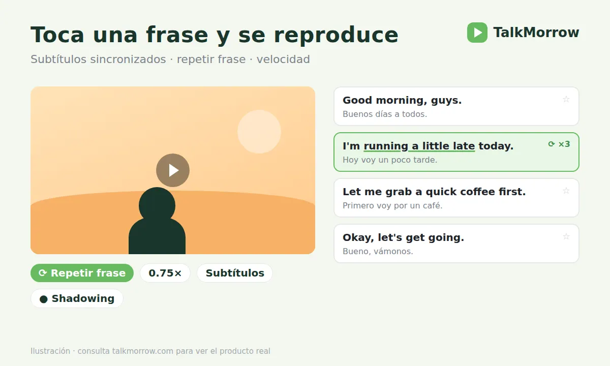 Reproductor con subtítulos frase por frase