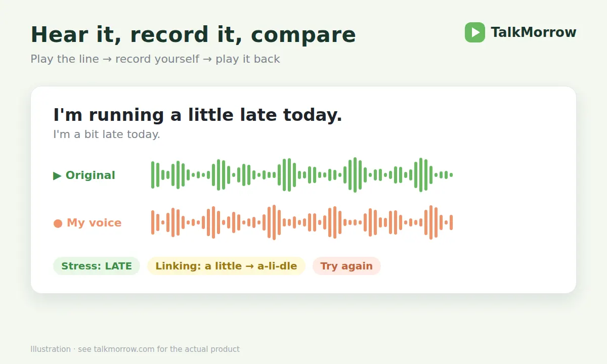 Shadowing and recording comparison