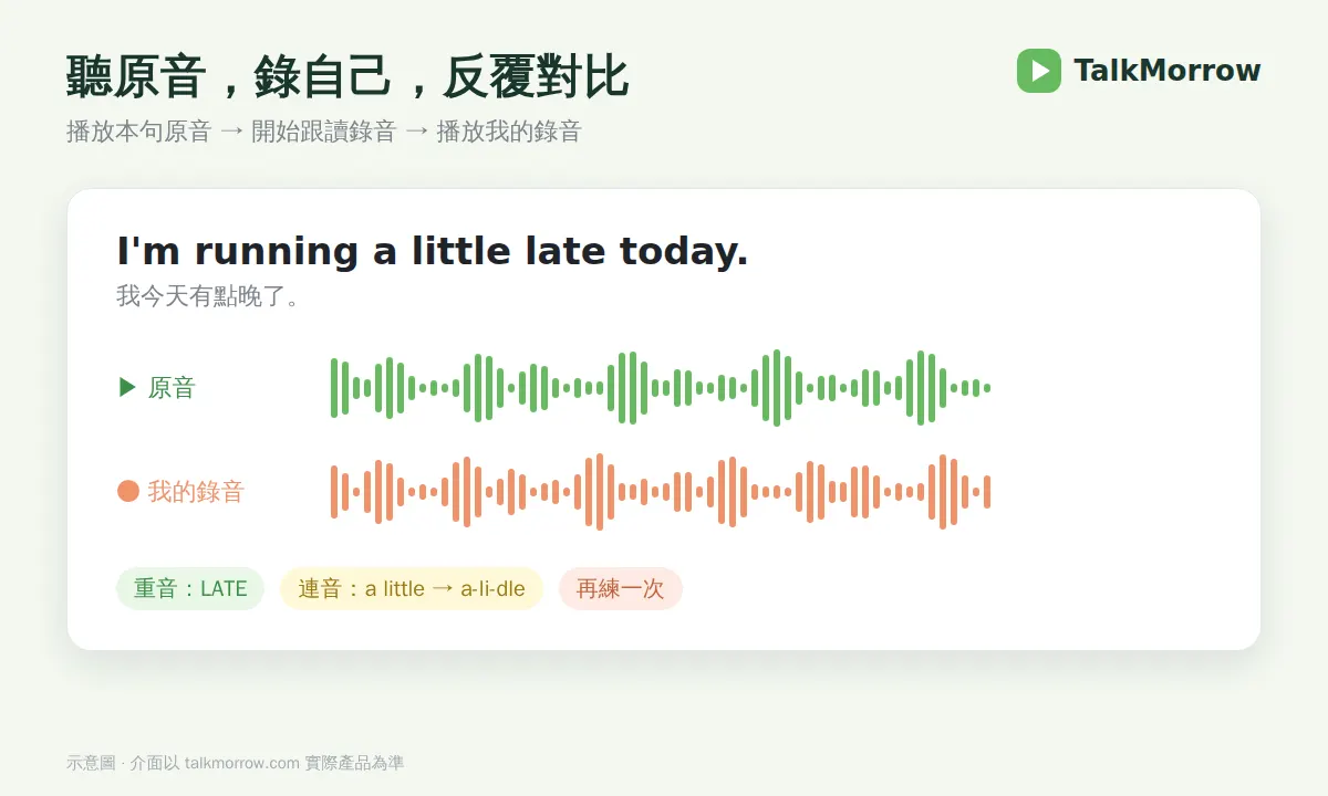 跟讀錄音對比示意
