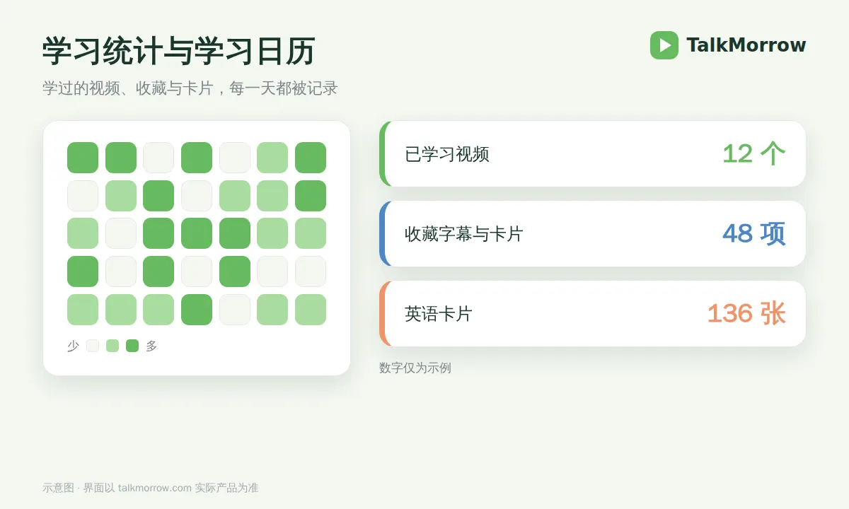 学习统计与学习日历示意