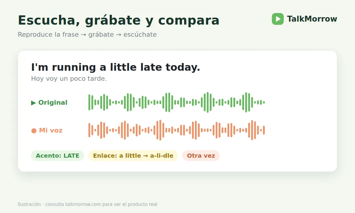 Comparación de la grabación de shadowing con el original