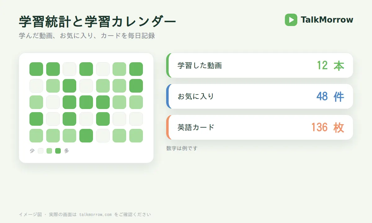 学習統計と学習カレンダーのイメージ