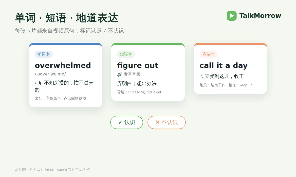 单词、短语、表达三类卡片示意