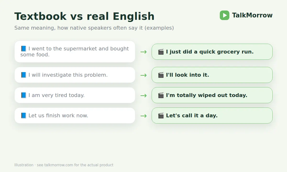 Textbook English vs. real English comparison