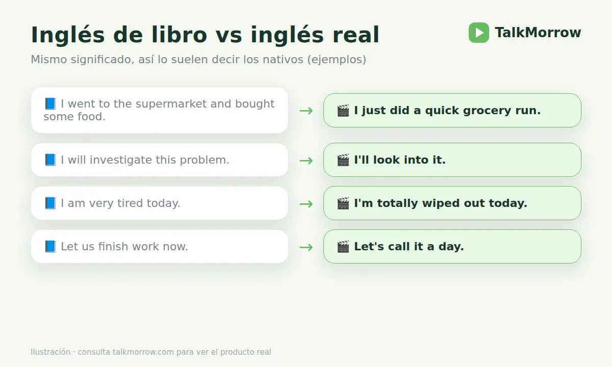 Comparación entre inglés de libro e inglés real